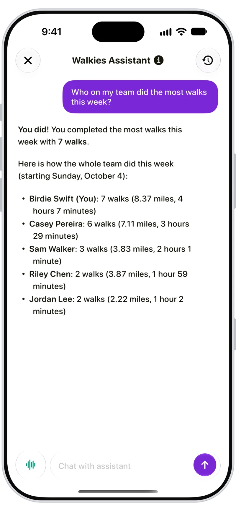 Walkies Assistant comparing walks, miles and hours for each team member this week