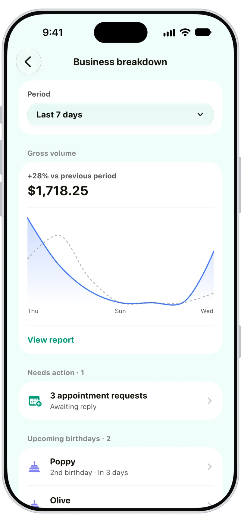 Walkies business breakdown with gross volume up 28% on the previous period